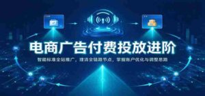 揭秘电商广告投放高阶策略：全站智能推广解析，梳理全链路关键节点，精通账户优化与策略调整-中创网_分享创业项目_助您在家赚钱