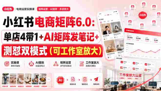 小红书电商矩阵6.0:单店4带1+AI矩阵发笔记+测怼双模式(可工作室放大)