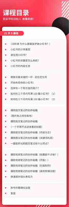 21天0基础小红书实操训练营｜从账号搭建、流量逻辑到爆款笔记、垂直变现全突破