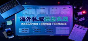 海外私域操盘实战:赛道选品账号搭建,短视频跑量,销转物流回款-中创网_分享创业项目_助您在家赚钱
