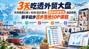 快速掌握外贸全貌:新手入门8招,深度解析B2B/B2C差异、抖音跨境销售、精准选品策略-中创网_分享创业项目_助您在家赚钱