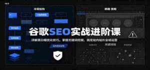 2026谷歌SEO实战进阶课：详解黑白帽优化技巧，掌握关键词挖掘，搞定站内站外全域运营-中创网_分享创业项目_助您在家赚钱