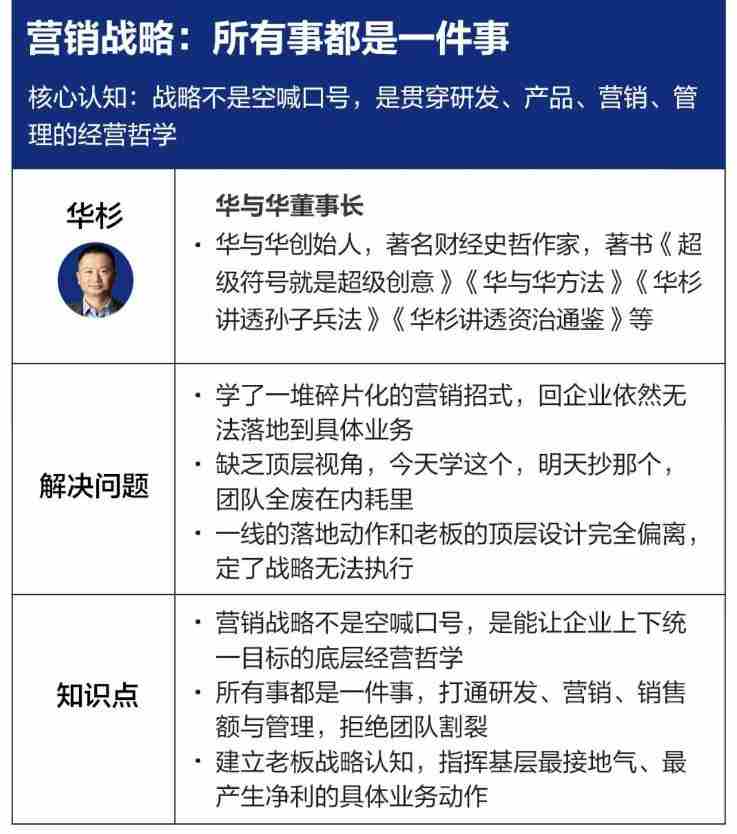 营销战略落地班2026年6月线下课,关键媒体战略|关键产品战略|关键动作战略