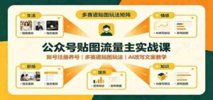 公众号贴图流量主实战课:账号注册养号,多赛道贴图玩法,AI改写文案教学-中创网_分享创业项目_助您在家赚钱