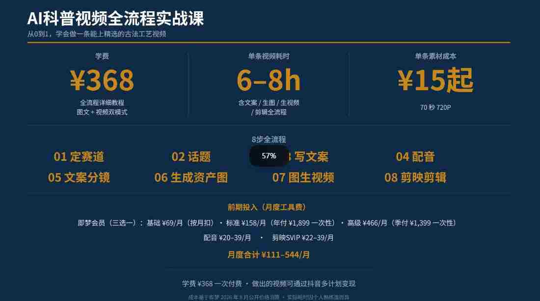 抖音6W粉丝博主华夏造物志的AI科普视频全流程实战课,从0到1学会做一条能上精选的古法工艺视频,解锁抖音精选收益