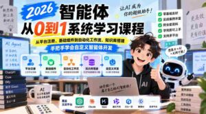 2026年全新智能体编程课程，助你从零基础入门，涵盖平台注册、组件搭建、工作流自动化与知识库构建，一对一指导，轻松掌握智能体定制开发技巧-中创网_分享创业项目_助您在家赚钱