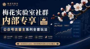 梅花实验室独家揭秘:公众号流量主全攻略大放送-中创网_分享创业项目_助您在家赚钱