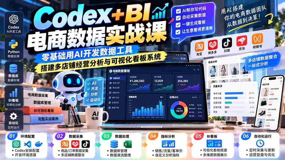 AI赋能电商数据深度解析：新手快速掌握，打造智能多店经营监控平台-中创网_分享创业项目_助您在家赚钱