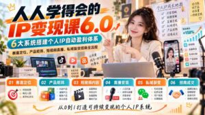 揭秘:无需高深技能的IP变现攻略6.0版,构建六大盈利系统,精准定位赛道,打造产品矩阵,短视频与直播引流,私域裂变招商一步到位-中创网_分享创业项目_助您在家赚钱