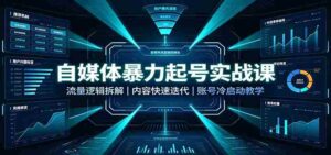 自媒体暴力起号实战课：流量逻辑拆解，内容快速迭代，账号冷启动教学-中创网_分享创业项目_助您在家赚钱