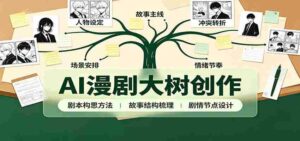 AI漫剧大树创作：剧本构思课程讲解，软件插件配置，配套工具资料完整梳理-中创网_分享创业项目_助您在家赚钱
