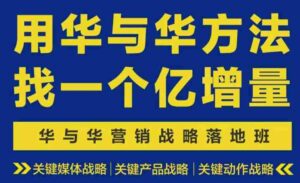 营销战略落地班2026年6月线下课,关键媒体战略|关键产品战略|关键动作战略-中创网_分享创业项目_助您在家赚钱