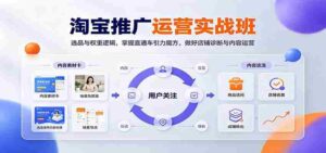 淘宝推广运营实战班:选品与权重逻辑,掌握直通车引力魔方,做好店铺诊断与内容运营-中创网_分享创业项目_助您在家赚钱