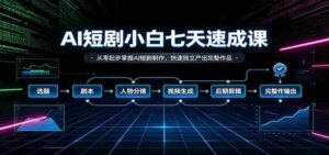 七日AI短剧制作速成指南：新手快速入门，打造专属短剧作品-中创网_分享创业项目_助您在家赚钱