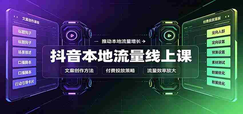 抖音本地流量线上课：账号搭建拍摄剪辑，文案创作与付费投放教学-中创网_分享创业项目_助您在家赚钱