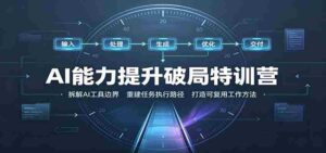 AI能力提升破局特训营:掌握AI交互逻辑,内容创作,搭建工作流-中创网_分享创业项目_助您在家赚钱