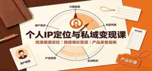 个人IP定位与私域变现课：找准赛道定位，搭建增长管道，产品发售指南-中创网_分享创业项目_助您在家赚钱