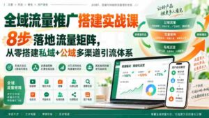 打造全域流量矩阵实战指南:八步打造私域与公域引流体系-中创网_分享创业项目_助您在家赚钱
