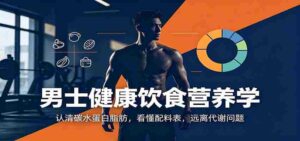 男士健康饮食营养学：认清碳水蛋白脂肪，看懂配料表，远离代谢问题-中创网_分享创业项目_助您在家赚钱