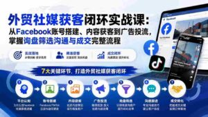 (20218期)外贸社媒获客闭环实战课:从Facebook账号搭建、内容获客到广告投流,掌握询盘筛选沟通与成交完整流程-中创网_分享创业项目_助您在家赚钱