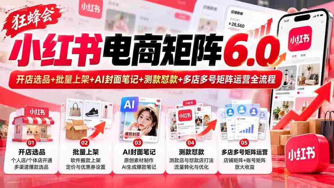 全新升级】狂蜂会小红书电商版图6.0：一站式开店选品、批量上架、AI封面笔记、测款对抗、多店多号矩阵运营攻略-中创网_分享创业项目_助您在家赚钱
