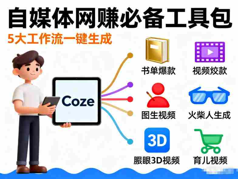 Coze工作流合集,内容一共100份左右,内容丰富,可以提供工作效率