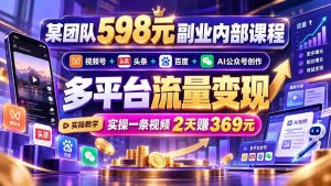 团队独供598元兼职课程:短视频、今日头条、百度AI公众号齐发力,一视频两天轻松赚369元,多平台流量变现攻略!-中创网_分享创业项目_助您在家赚钱