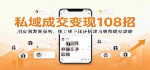 揭秘108种私域变现技巧：朋友圈引流攻略，线上线下闭环构建与盈利策略-中创网_分享创业项目_助您在家赚钱