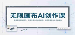 无限画布AI创作课：掌握画布基础操作，线稿白模毛坯出图改图，效果图视频与办公自动化-中创网_分享创业项目_助您在家赚钱