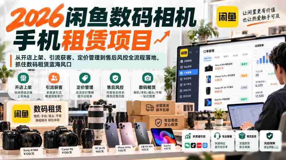 2026闲鱼数码相机手机租赁项目,从开店上架、引流获客、定价管理到售后风控全流程落地,抓住数码租赁蓝海风口