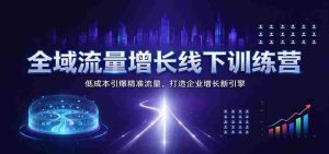 全面赋能流量飙升线下培训班:以低投入引爆目标流量,构筑企业增长新动力源泉-中创网_分享创业项目_助您在家赚钱