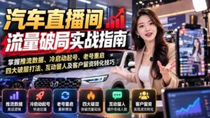揭秘直播带货汽车流量新攻略:高效数据分析、冷启动策略、老账号复活、四大突破策略、互动吸粉与客户转化技巧详解-中创网_分享创业项目_助您在家赚钱