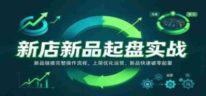 探秘新品上线策略:详解链接发布全攻略,巧夺上架优化秘籍,助力新品一飞冲天,轻松实现销量突破-中创网_分享创业项目_助您在家赚钱