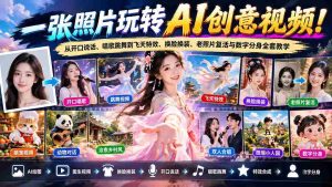 AI赋能摄影新境界:一图生百变,解锁特效、换装、复古数字身影像制作秘籍-中创网_分享创业项目_助您在家赚钱