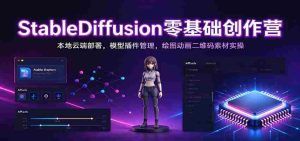 探索StableDiffusion创作之旅:轻松本地部署,高效模型插件掌控,动画与二维码素材实操教学-中创网_分享创业项目_助您在家赚钱