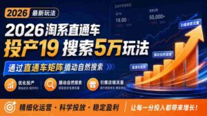 2026年淘系直通车新玩法解析：19种投产策略，5万搜索秘籍，助力商家直通车矩阵升级，引爆店铺自然搜索流量-中创网_分享创业项目_助您在家赚钱