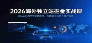 2026年跨境电商建站秘籍:深度解析Shopify和WordPress搭建技巧,谷歌SEO优化与外部推广策略全攻略-中创网_分享创业项目_助您在家赚钱