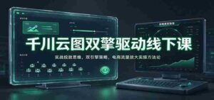 线上线下双轮驱动:千川云图解析电商实战投放秘诀,揭秘流量放大双引擎策略-中创网_分享创业项目_助您在家赚钱