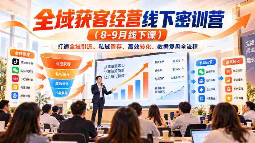 8-9月线下全域营销精英密训，全方位解锁引流、留存、转化与数据复盘之道-中创网_分享创业项目_助您在家赚钱