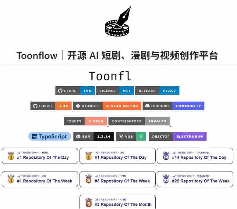 做AI短剧总卡在流程上？1.9w stars的Toonflow-app把剧本分镜到出片串起来了，爆火视频创作工作台