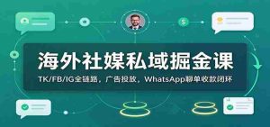 全球社交平台私域财富挖掘指南:TK、FB、IG全方位策略,广告投放与WhatsApp成交收款一网打尽-中创网_分享创业项目_助您在家赚钱