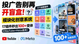告别广告盲盒时代!一应俱全的模块化创意平台,17项组件助您瞬间打造百款风格(适用于YouTube与Meta平台)【独家双语呈现-中创网_分享创业项目_助您在家赚钱