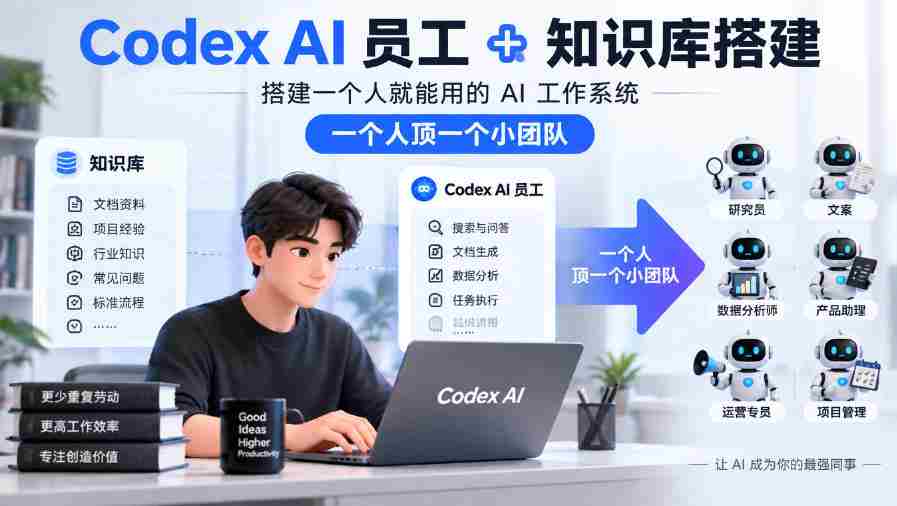 AI助手与知识库同步建设，单兵作战也能高效完成AI项目，一员独当多面胜过团队之力-中创网_分享创业项目_助您在家赚钱