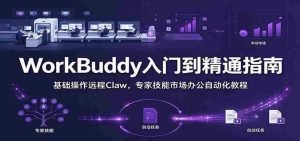 全面掌握WorkBuddy：新手进阶指南，远程抓取技巧与市场办公自动化秘籍-中创网_分享创业项目_助您在家赚钱