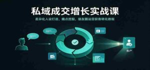 揭秘私域成交增长秘籍:塑造独特形象,精准剖析需求,朋友圈营销吸粉转化实战攻略-中创网_分享创业项目_助您在家赚钱
