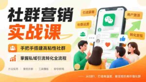 实战解析:教你一步步构建紧密社群,精通私域流量导入与转化技巧-中创网_分享创业项目_助您在家赚钱