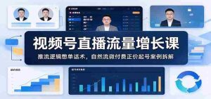 视频号直播流量增长课:推流逻辑憋单话术,自然流微付费正价起号案例拆解-中创网_分享创业项目_助您在家赚钱